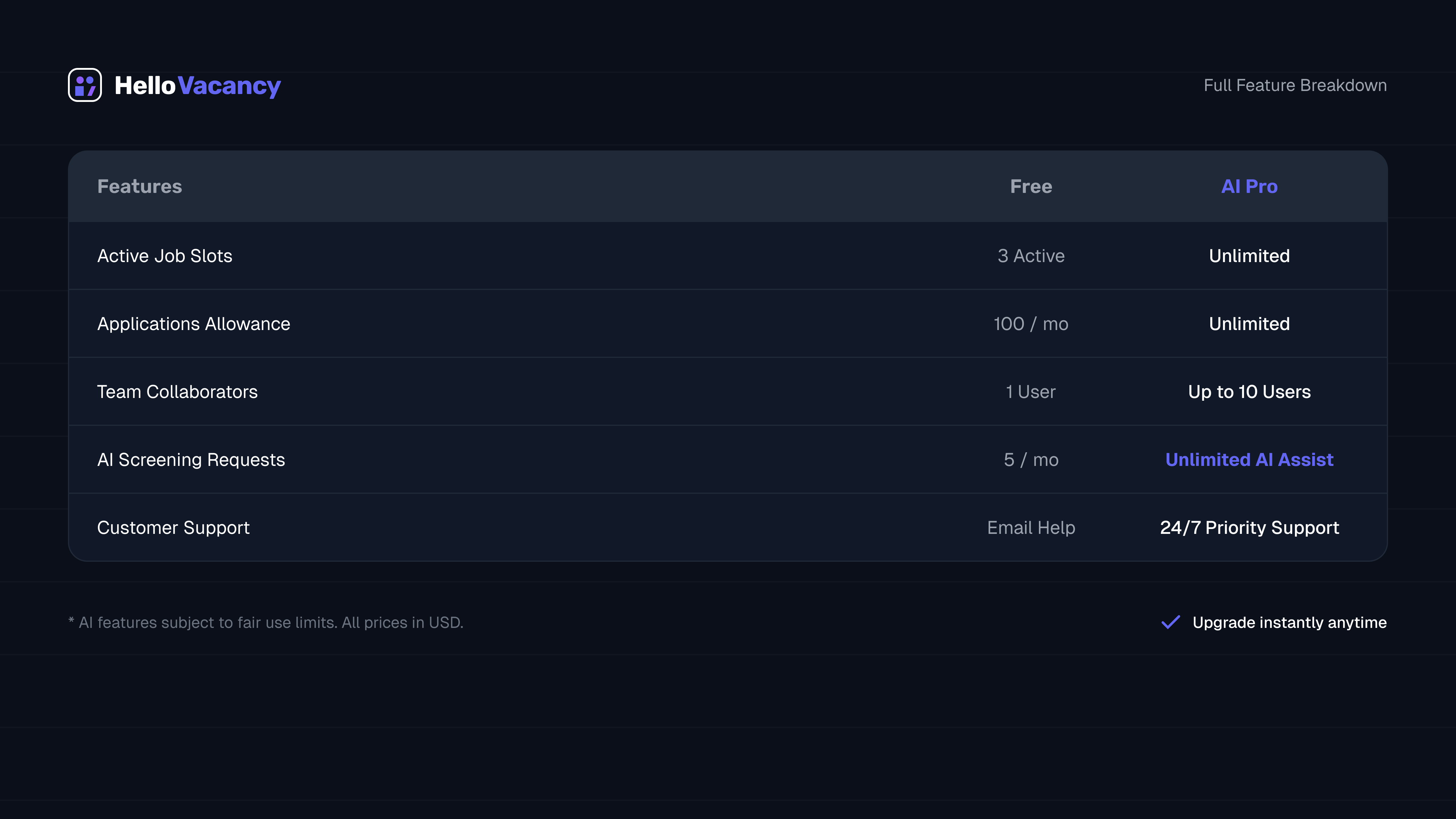 pricing-comparison-table